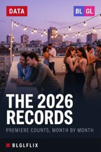 A rooftop gathering at dusk under string lights with several couples, cover image for an article on why so many records here are dated 2026