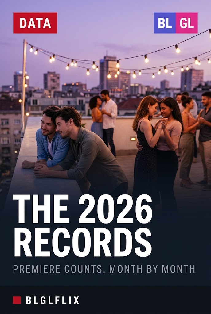 A rooftop gathering at dusk under string lights with several couples, cover image for an article on why so many records here are dated 2026