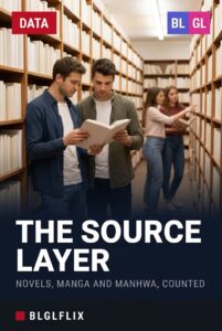 Two couples reading in a narrow bookshop aisle, cover image for an article on the novels, manga and manhwa behind the catalogue